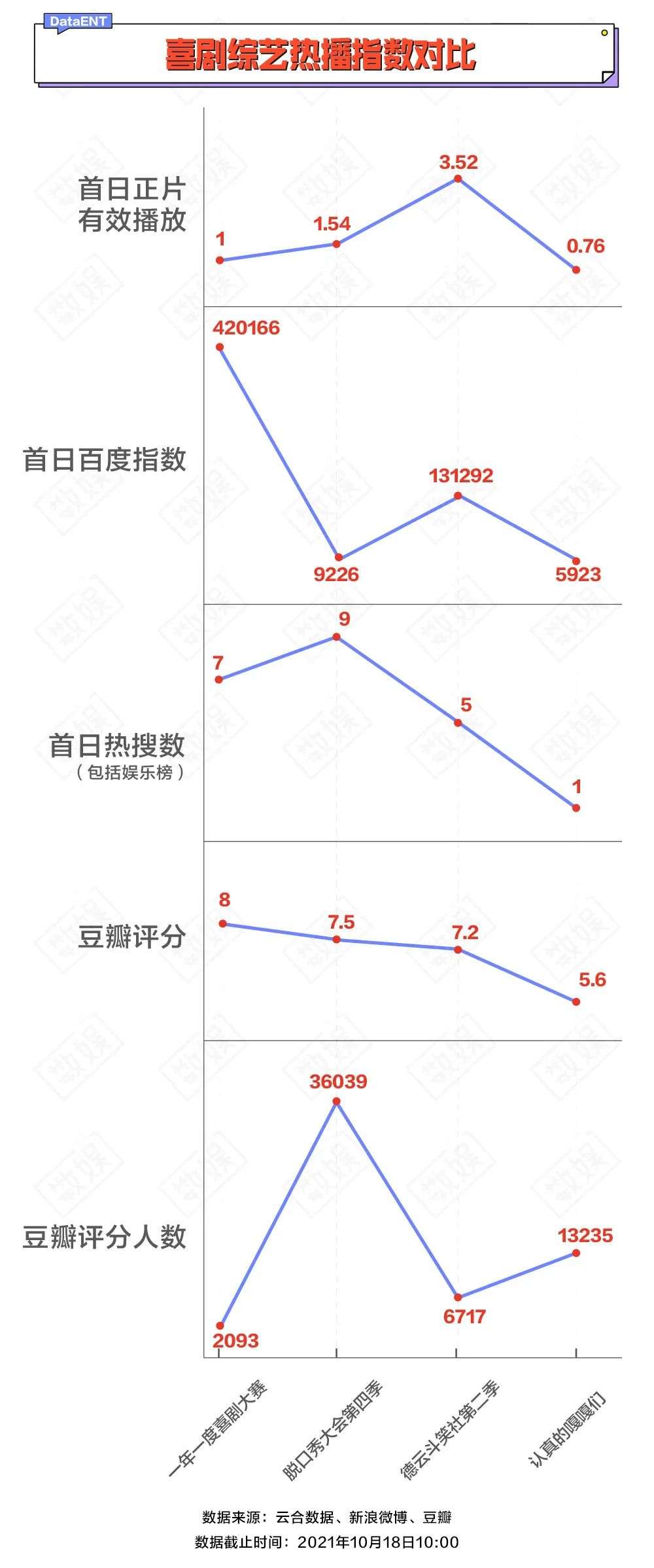 满腹经纶 喜剧幽默大赛_一年一度喜剧大赛漫才组合_2013北京喜剧幽默大赛冠军