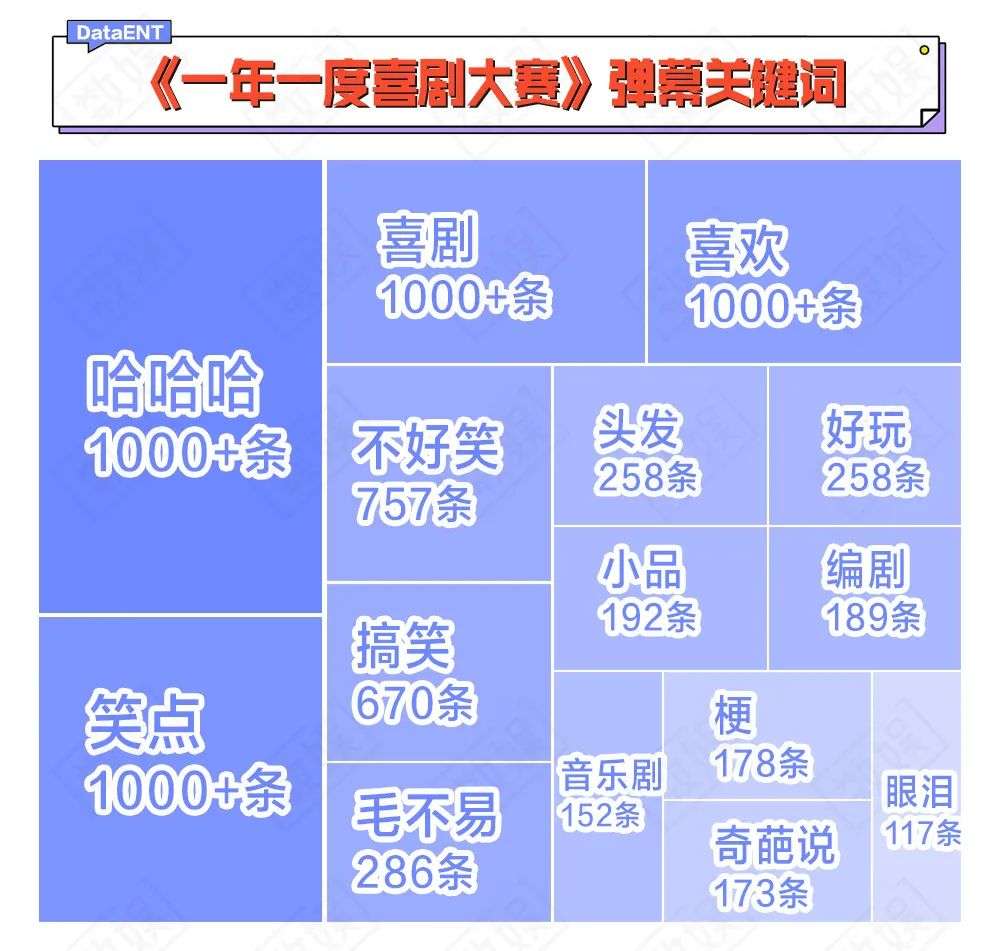 2013北京喜剧幽默大赛冠军_满腹经纶 喜剧幽默大赛_一年一度喜剧大赛漫才组合