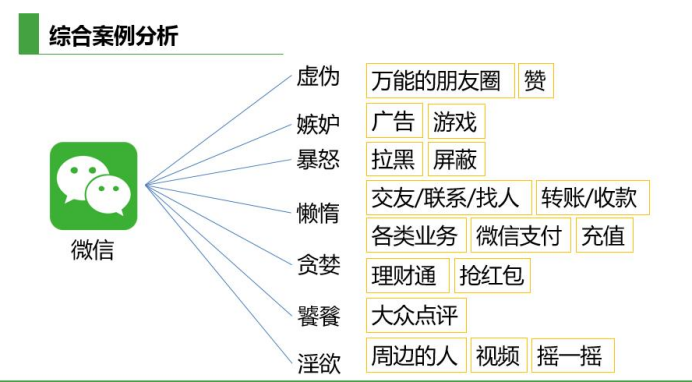 小红书的“月亮背面”