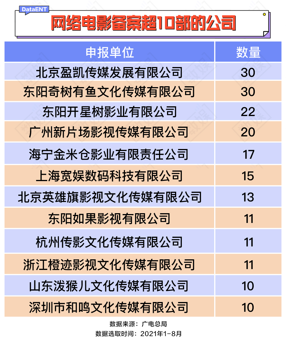 明年要看的剧，我们帮大家排了雷_详细解读_最新资讯_热点事件_36氪