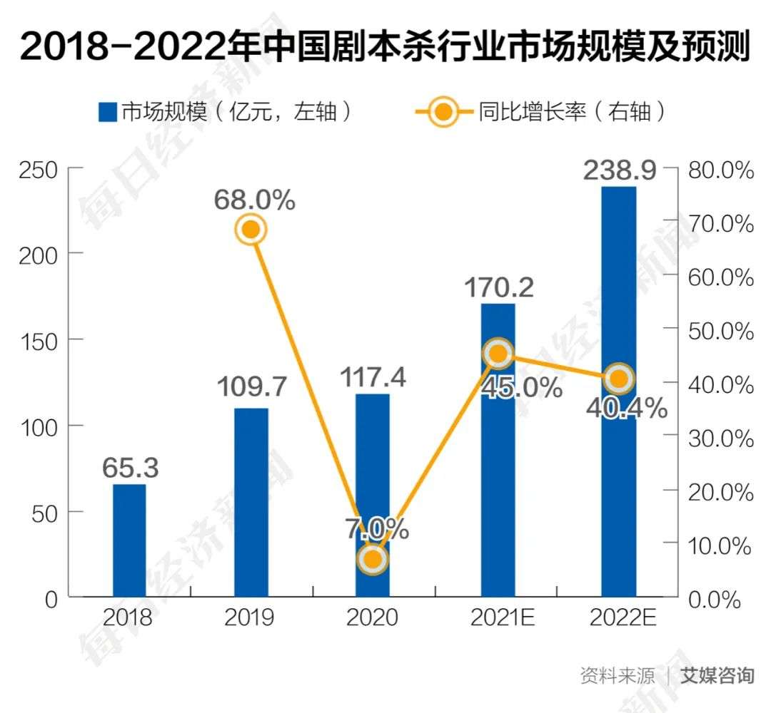 盗本、洗稿，剧本杀火热背后的版权之痛：盗版正版同天发售；盗版者嘲笑作者收入没他高_详细解读_最新资讯_热点事件