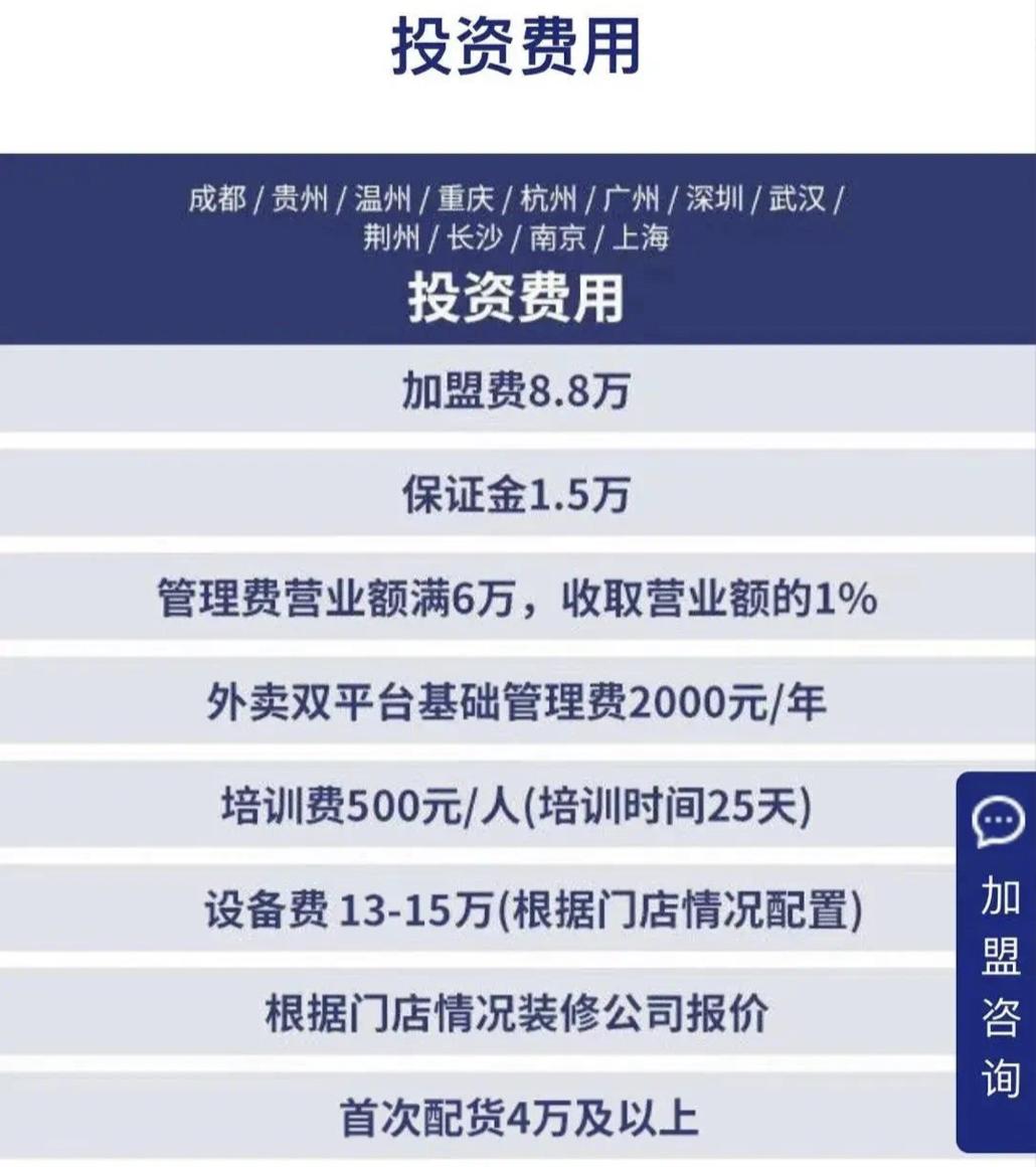 30万只是敲门砖，还要高学历：加盟奶茶店的门槛越来越高了-36氪