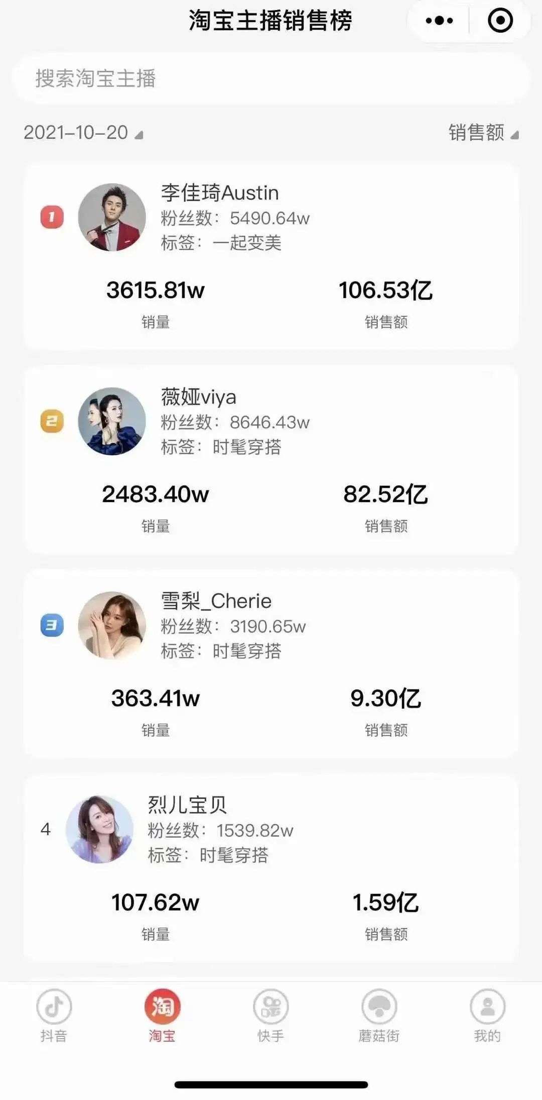 “琦”虎难下，双十一“薇”机四伏