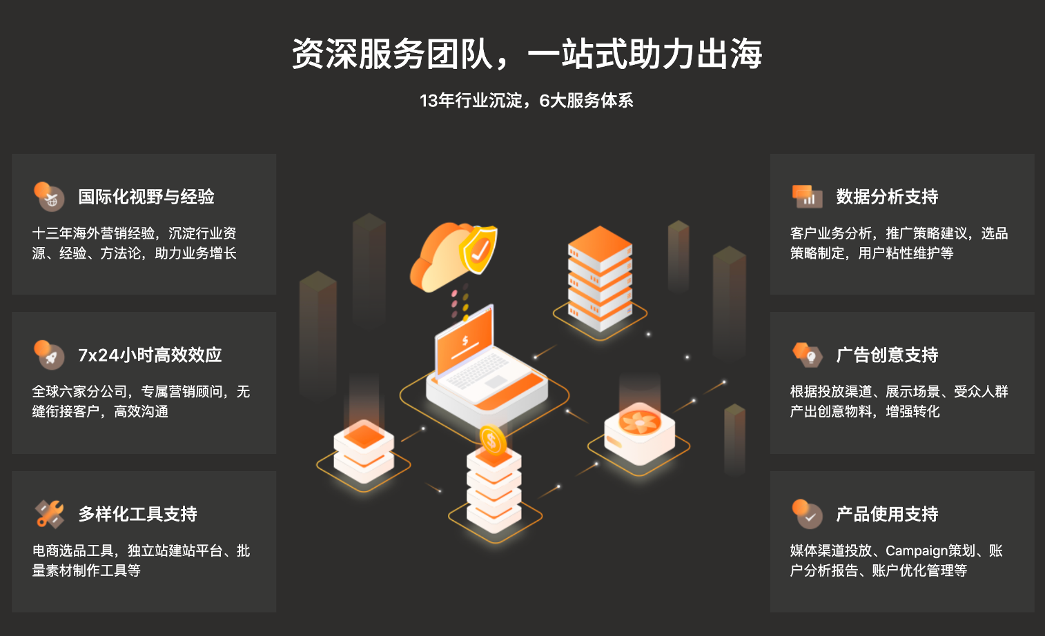 开发程序是什么职业_小程序开发职责_程序开发职位