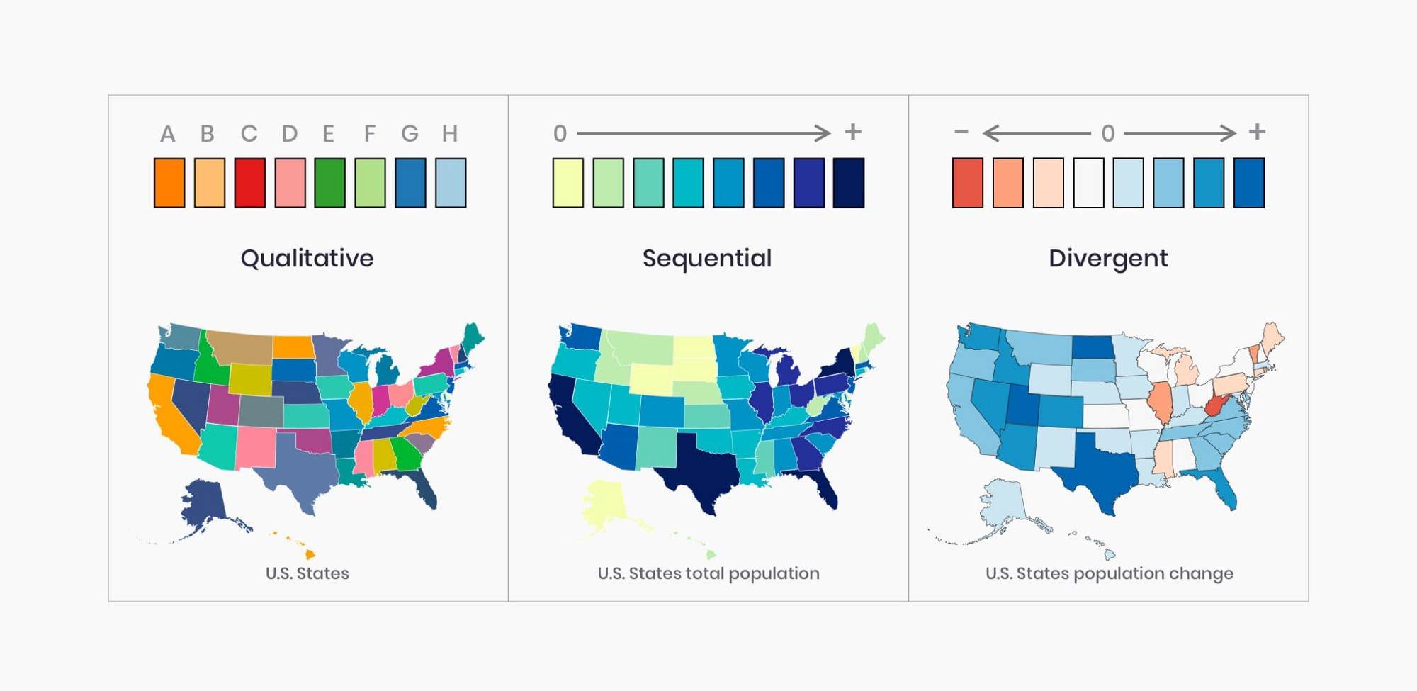 15 选择与你的数据性质相匹配的配色方案