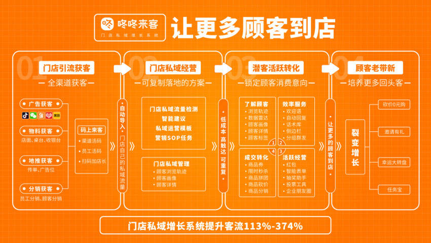 抖音群app_抖音社群是什么意思_抖音官方社群是什么