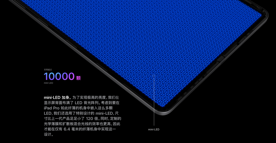 笔电市场内卷到头 答案是mini Led 详细解读 最新资讯 热点事件 36氪