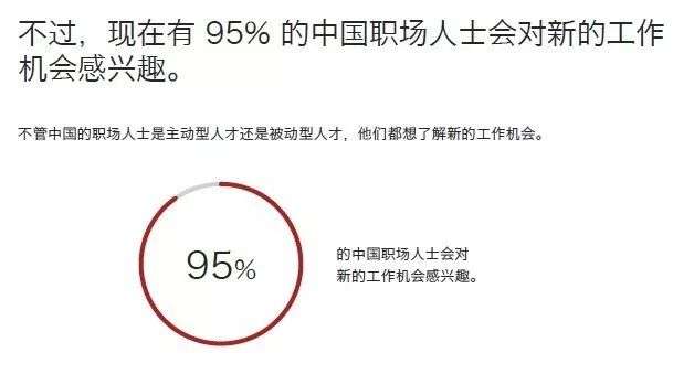 内推求职技巧_找工作去什么网站好_30岁以上换工作如何找到好机会