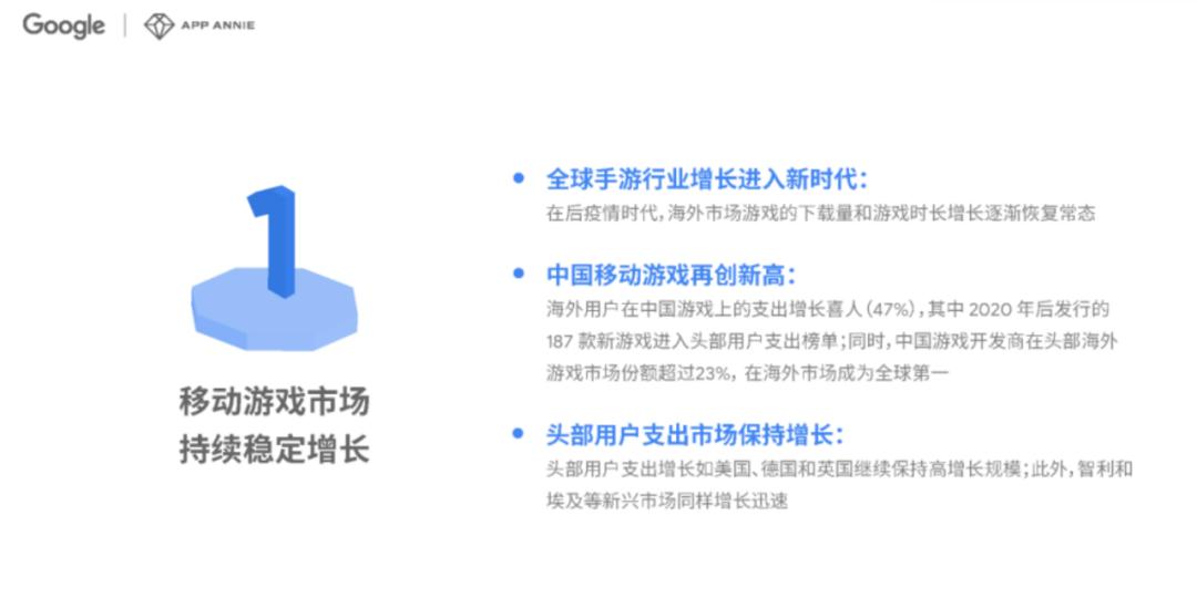 科技看全球下载_科技全球看_全球科技发展