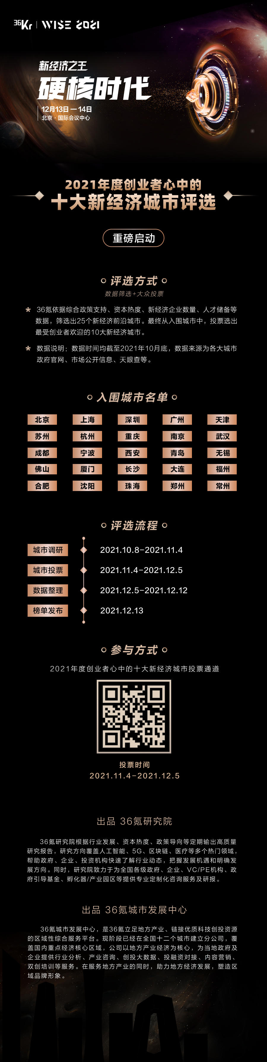 寻找新经济的硬核力量丨「2021年度创业者心中的十大新经济城市」评选启动