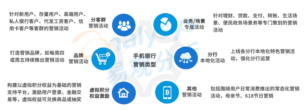 银行app代理服务器的作用与重要性是什么？  第1张