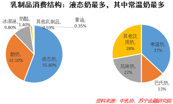 绿色食品标准体系_绿色食品标准体系结构_食品绿色体系标准有哪些