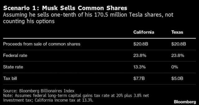 v2_0cde33537e354f7897590b2a9dcaca36_img_000