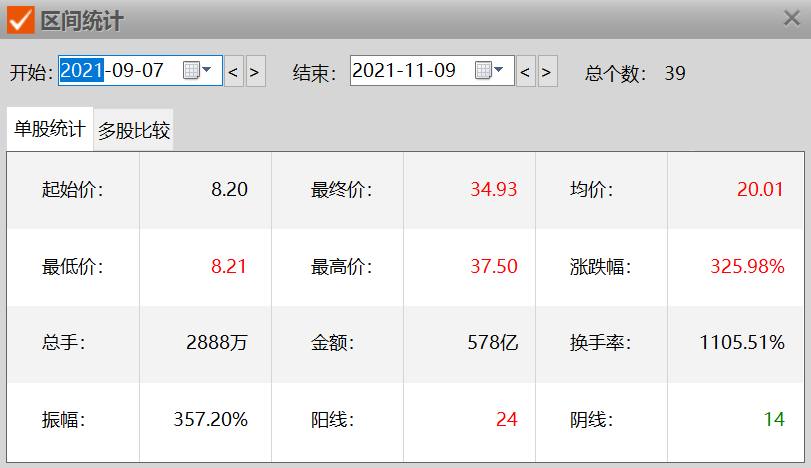 监管 降温 元宇宙概念能火多久 投资机会券商观点不一 591资讯