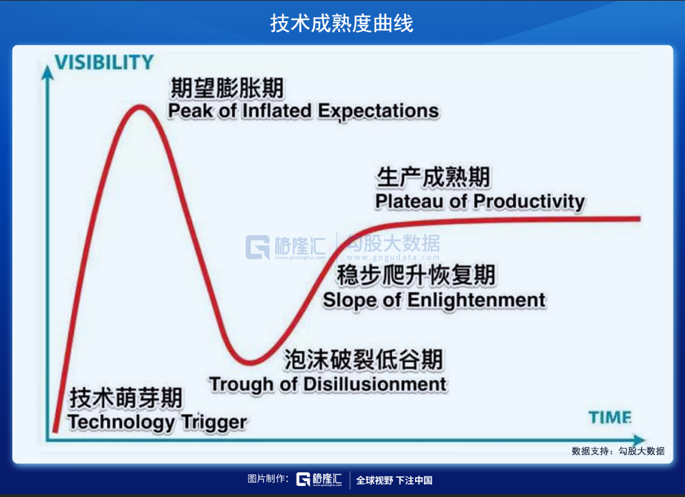 VR会是元宇宙的入场券吗