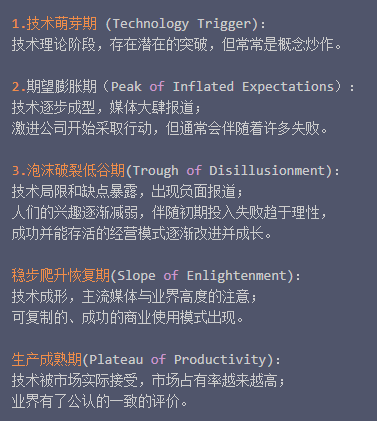 VR会是元宇宙的入场券吗