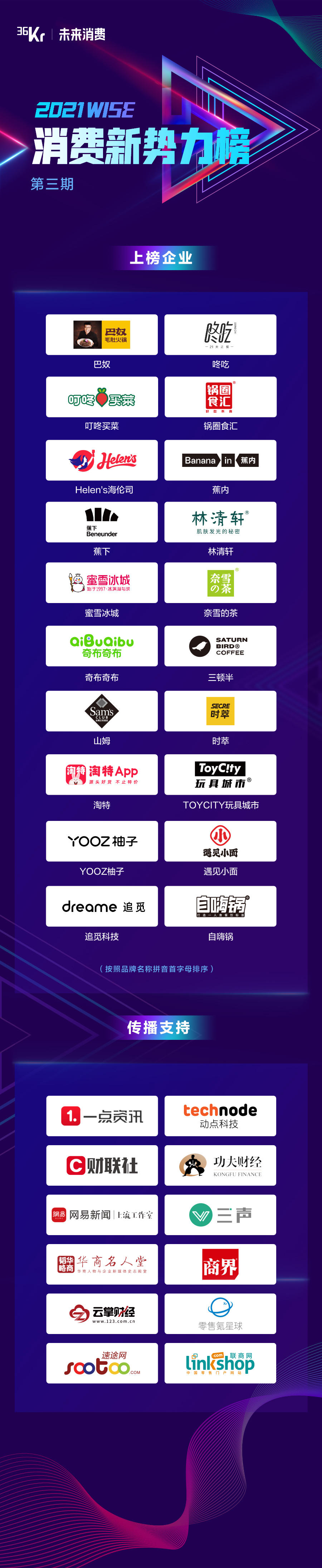 益智玩具品牌排行榜_儿童益智玩具品牌推荐榜,童格同调必须拥有姓名!