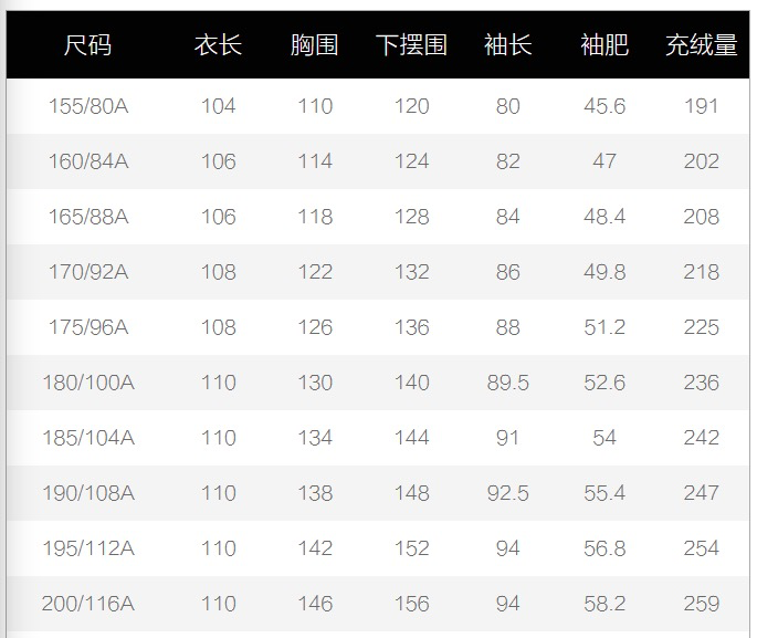 羽绒服175尺码对照表图片