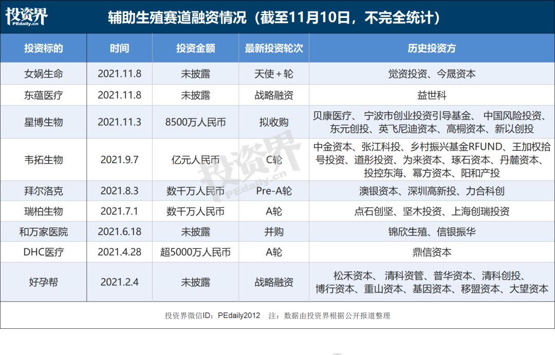 王刚，首次投了一家「造娃」公司_详细解读_最新资讯_热点事件