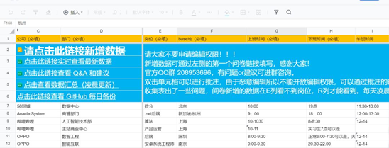 共享文档被玩成了贴吧？(图6)