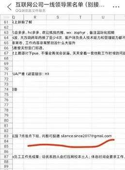 共享文档被玩成了贴吧？(图9)