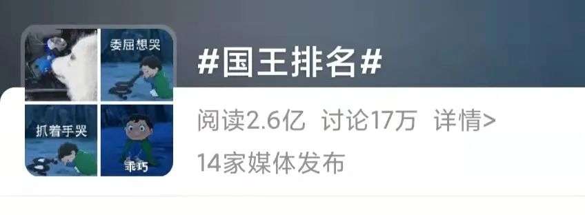 让我看看是谁被 国王排名 整破防了 Ozo 数字化图谱