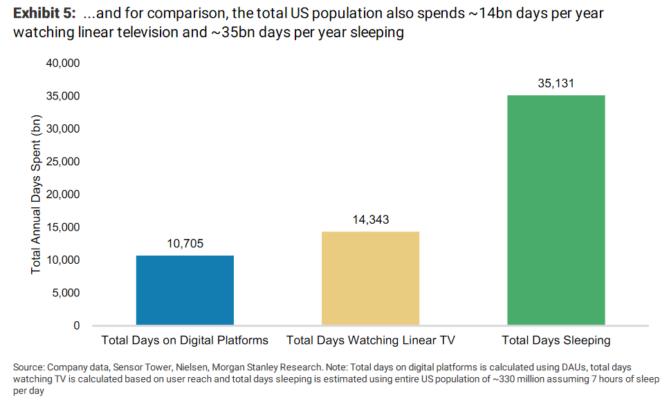 元宇宙 改良还是革命 591资讯