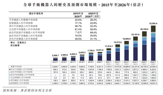 又是一条“卡脖子”赛道，王兴投了一个麻省理工博士