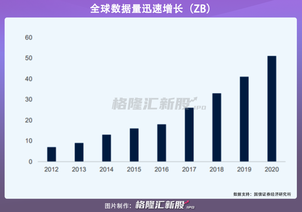 VC联手杀入，这条隐秘赛道即将被引爆(图6)