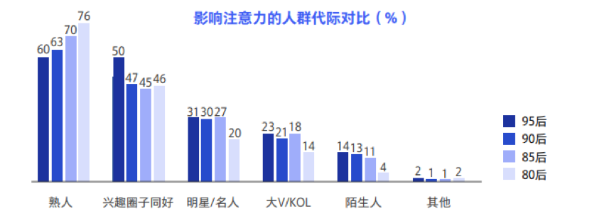 出海浪潮之下，「流量营销」向左，「伙伴营销」向右_详细解读_最新资讯_热点