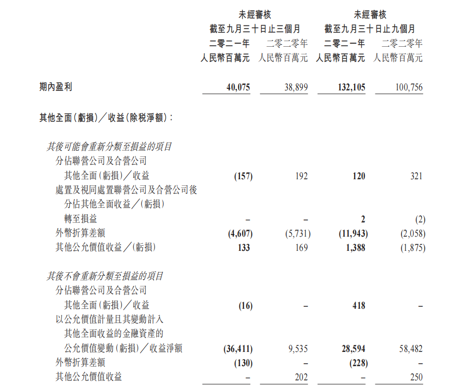 小米被投资绊了脚(图5)