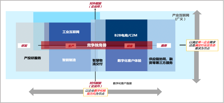 当互联网拒绝流量(图3)