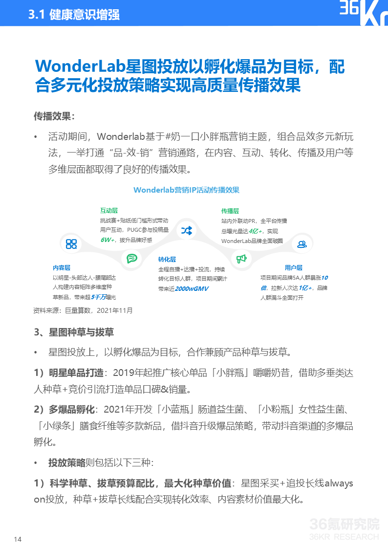 36氪研究院 | 2021中国新锐品牌发展研究-食品饮料报告(图17)