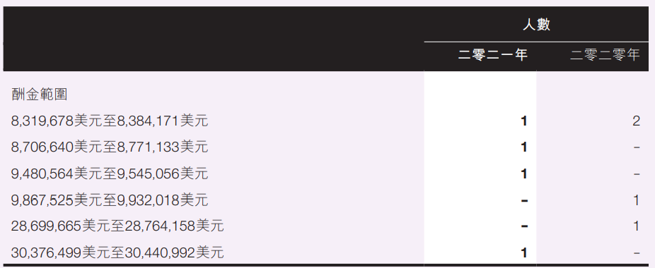 空心老树：从组织生命力看联想之困
