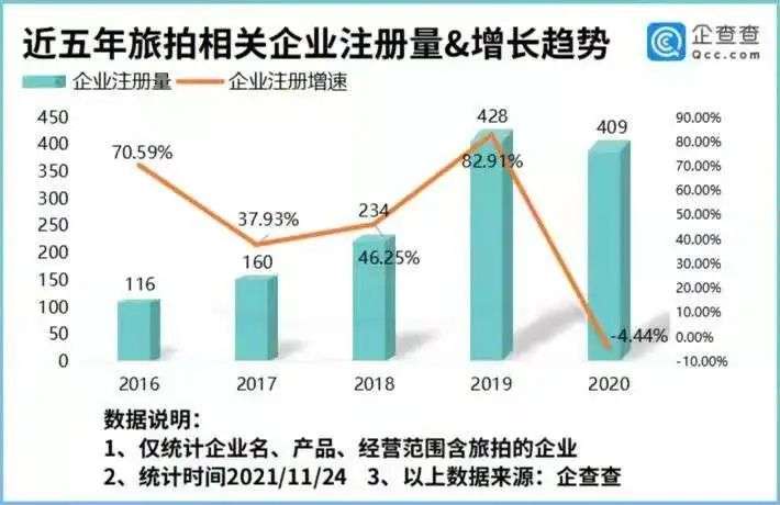 我在环球影城做跟拍，时薪500(图4)