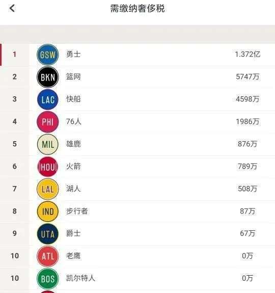 奢侈税不是智商税_详细解读_最新资讯_热点事件