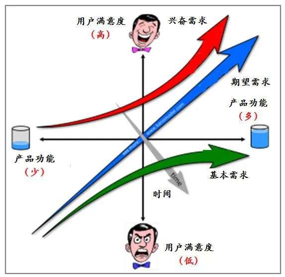 PC版微信，也终于上线了这个超赞的功能(图7)