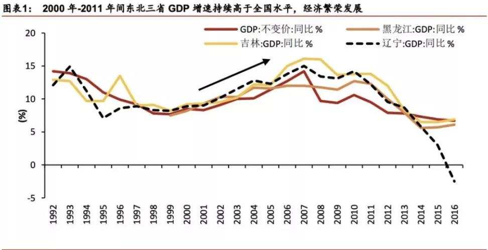 中国机床往事：换个角度看东北(图9)