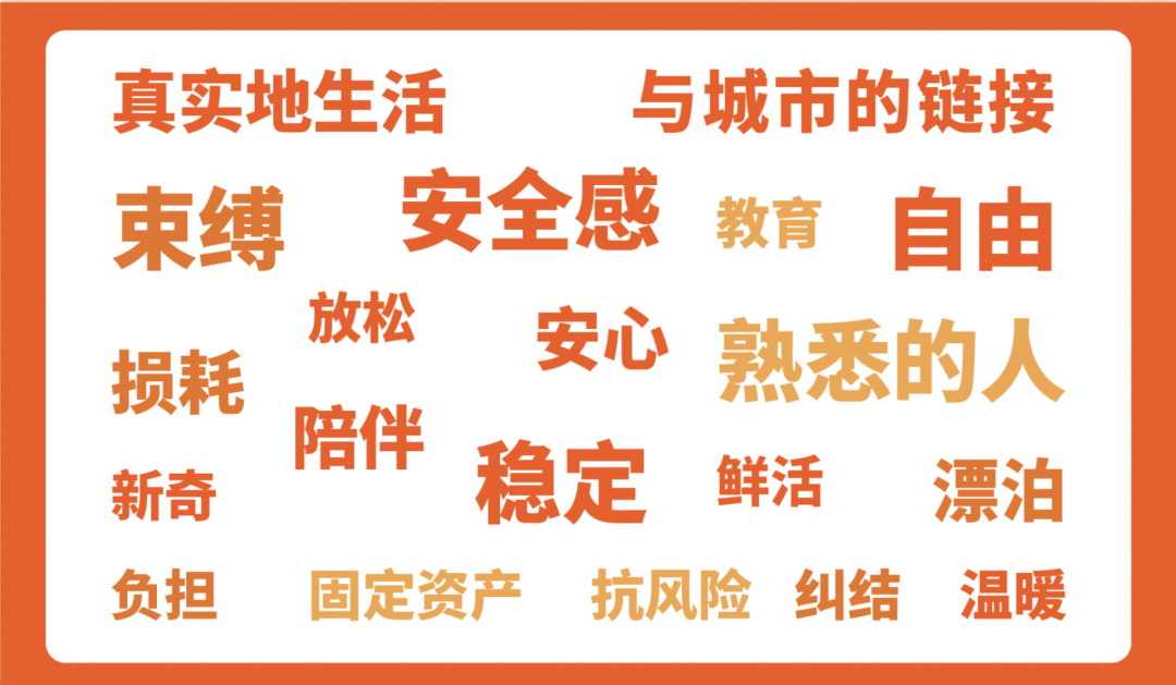 不买房的年轻人：获取真实生活的主体是我，不是房东_详细解读_最新资讯_热点事件