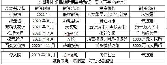 一年了，号称“社恐”的年轻人，为什么还爱沉浸式过家家？(图10)