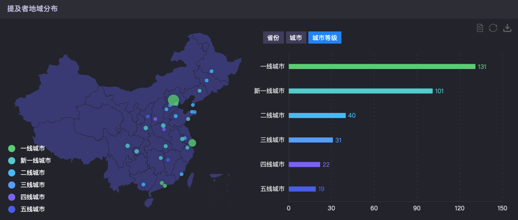 一周涨粉几百万，“张同学”凭什么火？(图5)