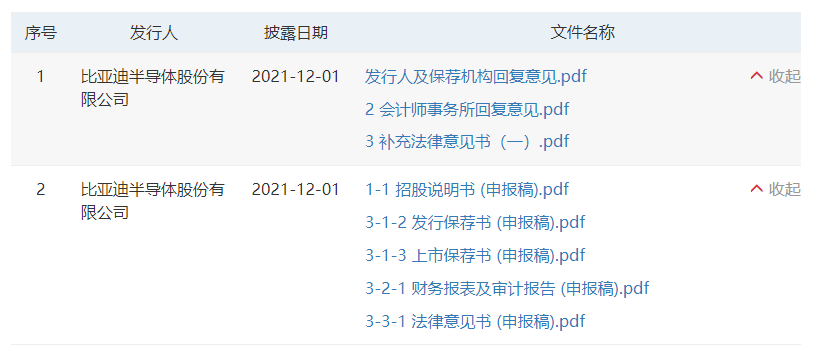 比亚迪半导体更新关于首次公开发行股票并在创业板上市相关申请文件
