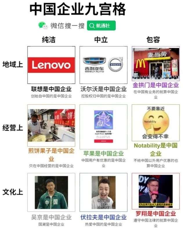 “联想不是中国的”？论如何判断一家企业是不是中国的_详细解读_最新资讯_热点事件