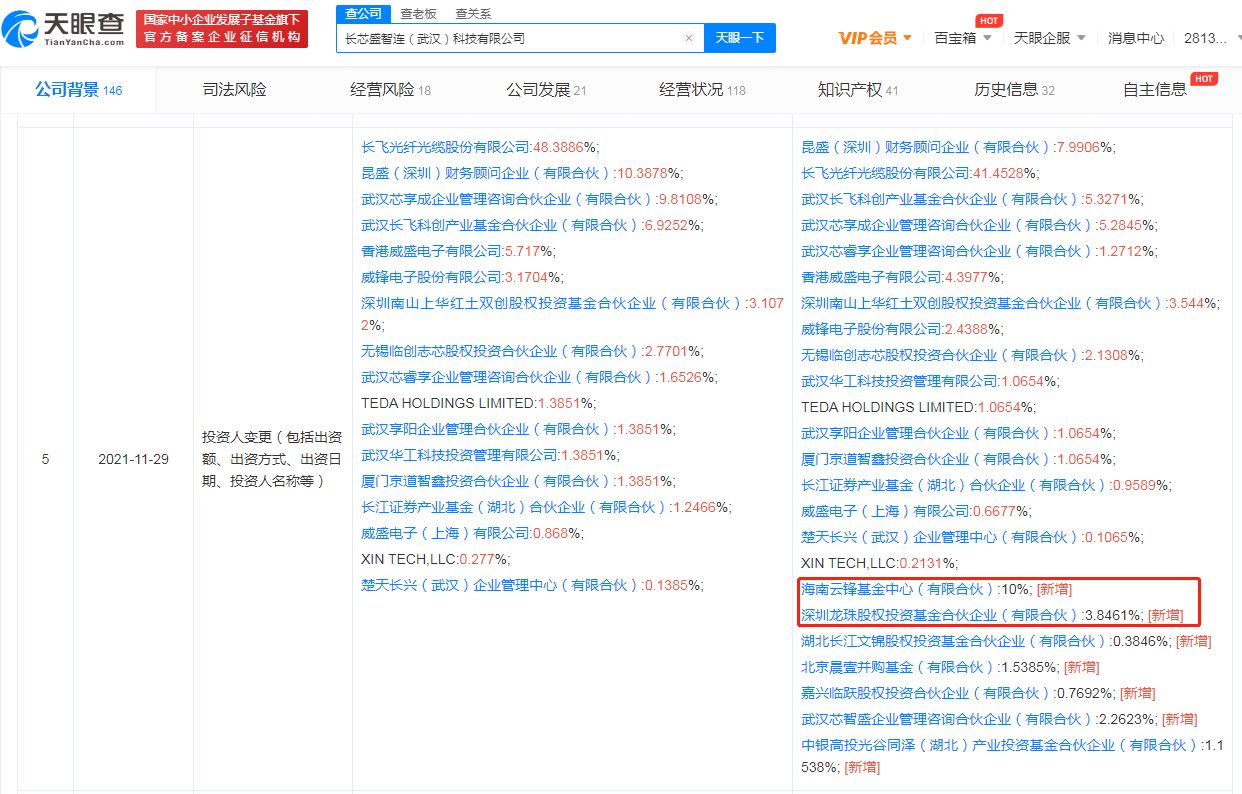 阿里、美团关联公司入股长芯盛智连，后者从事光电芯片等产品研发