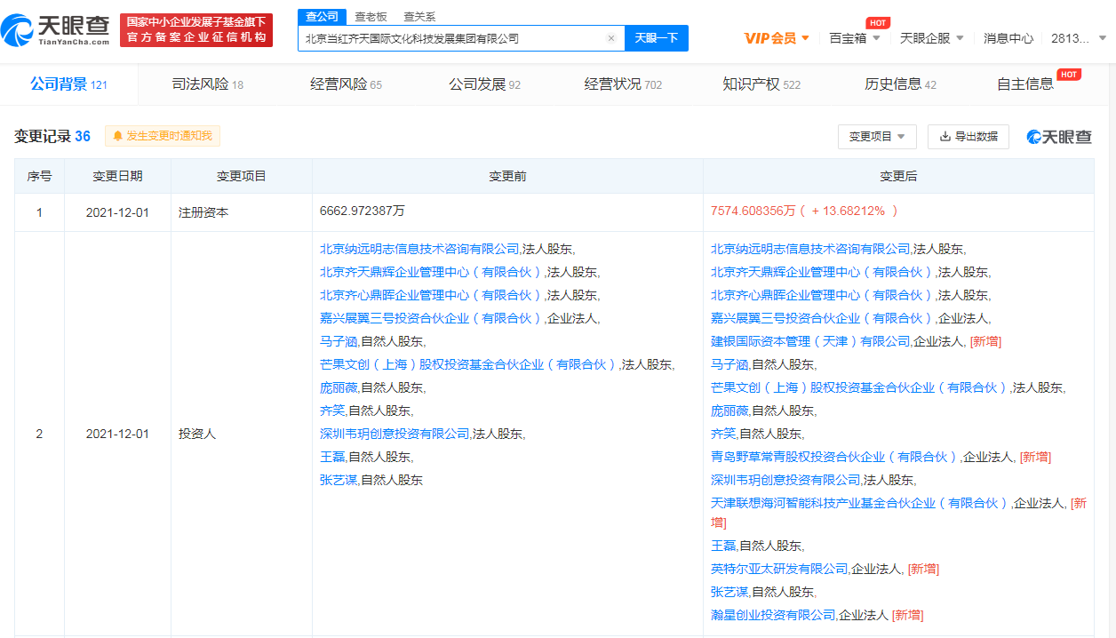 小米、英特尔入股张艺谋等创办的VR公司