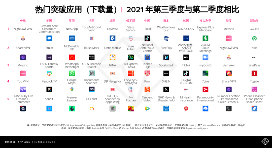 「SHEIN」日本下载量激增，挡不住的品牌魔力or更加包容的消费者？_详细解读_最新资讯_热点事件