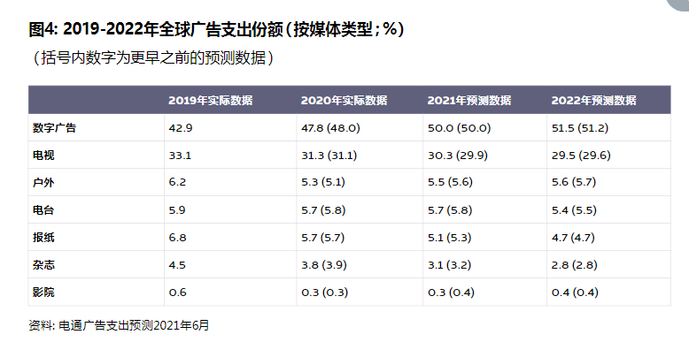 残酷元宇宙世界，它唾弃小品牌_详细解读_最新资讯_热点事件