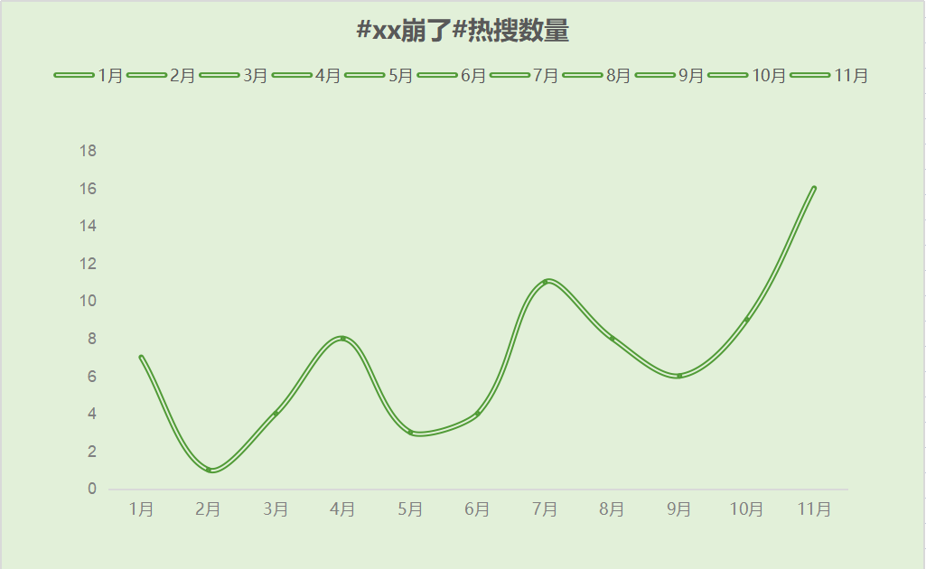 当热搜成为证明一个软件活着的方式_详细解读_最新资讯_热点事件