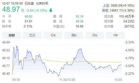 账面现金100亿，30多家子公司却被曝数千万元商票逾期，河南养猪巨头回应_详细解读_最新资讯_热点事件