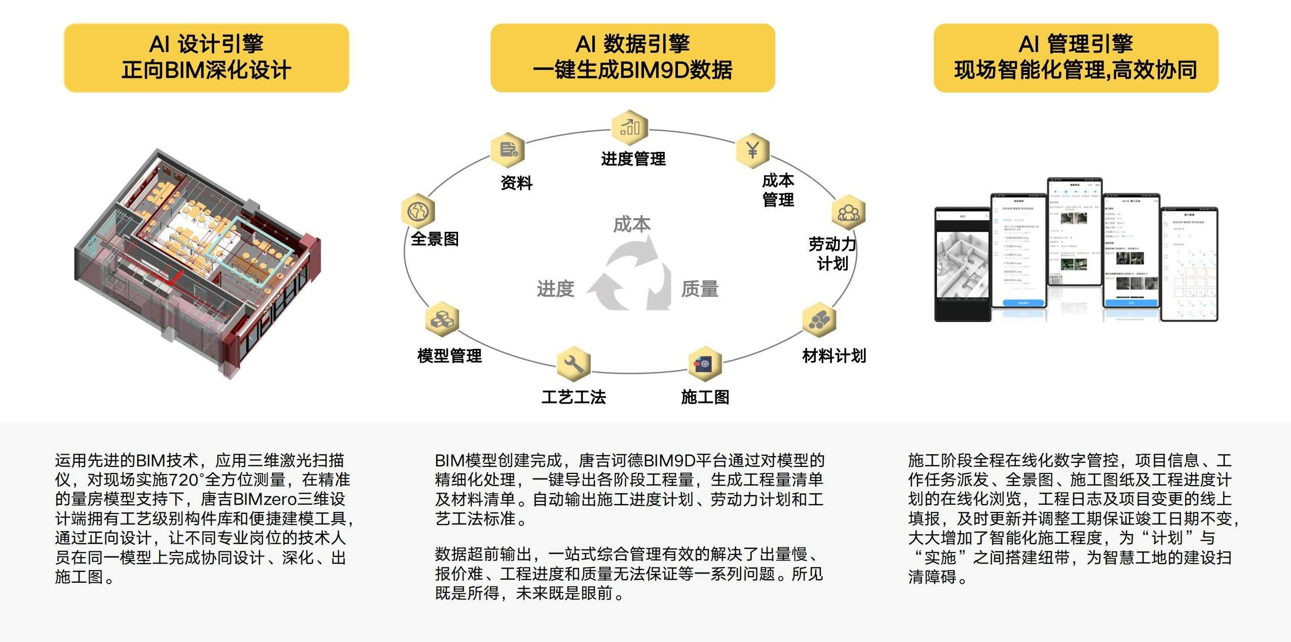 36氪独家 | 「唐吉诃德」提供“引擎+产业SaaS+供应链”数字整装服务，完成近亿元Pre-B轮融资